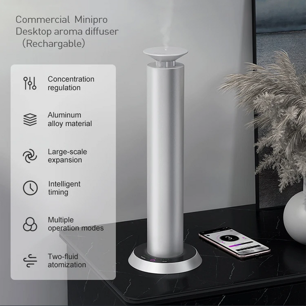 AROMAPRO® - Premium Essential Oils & Aromatherapy Diffusers