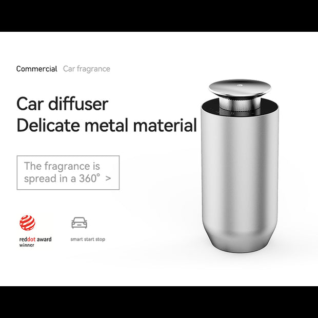 AROMAPRO® - Premium Essential Oils & Aromatherapy Diffusers