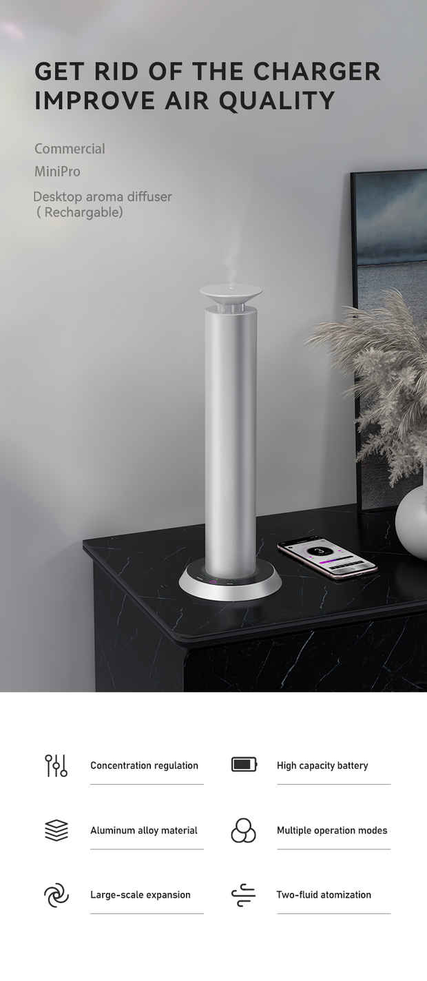 AROMAPRO® - Premium Essential Oils & Aromatherapy Diffusers