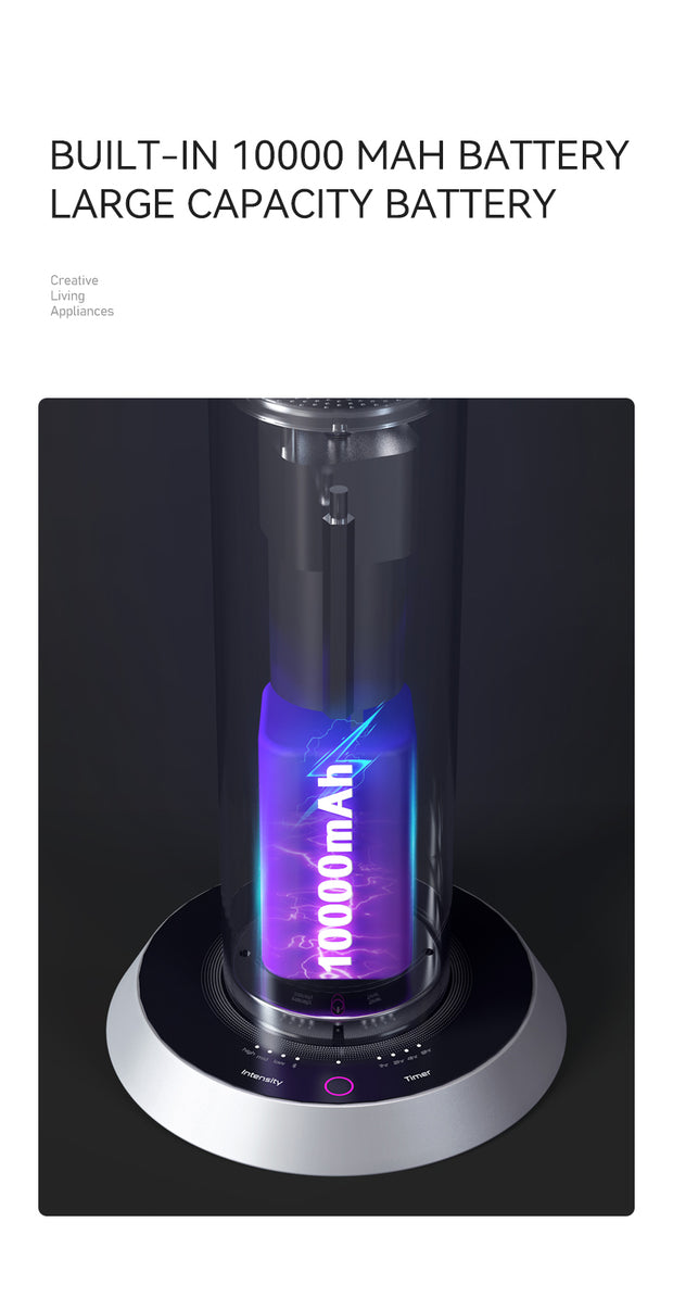AROMAPRO® - Premium Essential Oils & Aromatherapy Diffusers