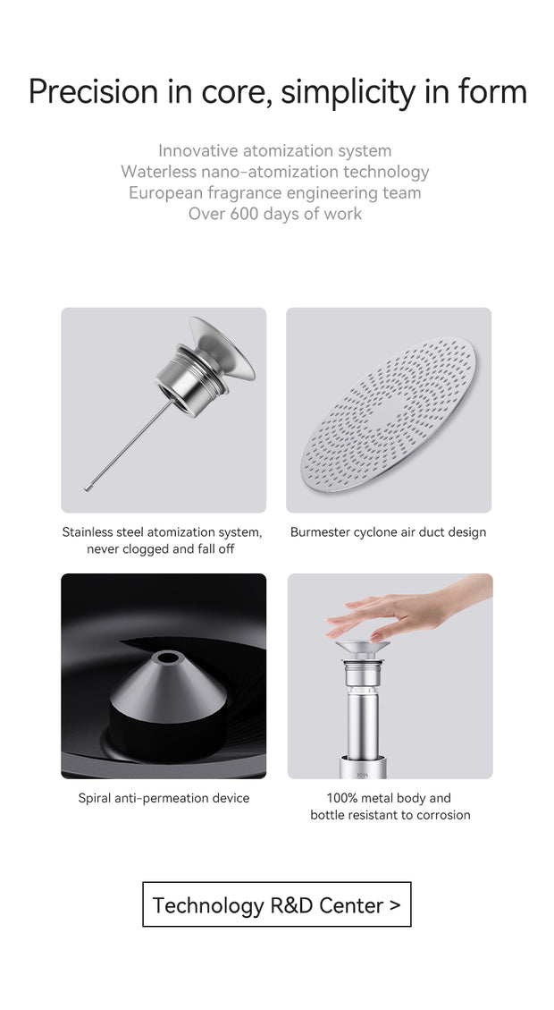 Best Diffuser and Essential Oils Kit | AROMAPRO® Australia